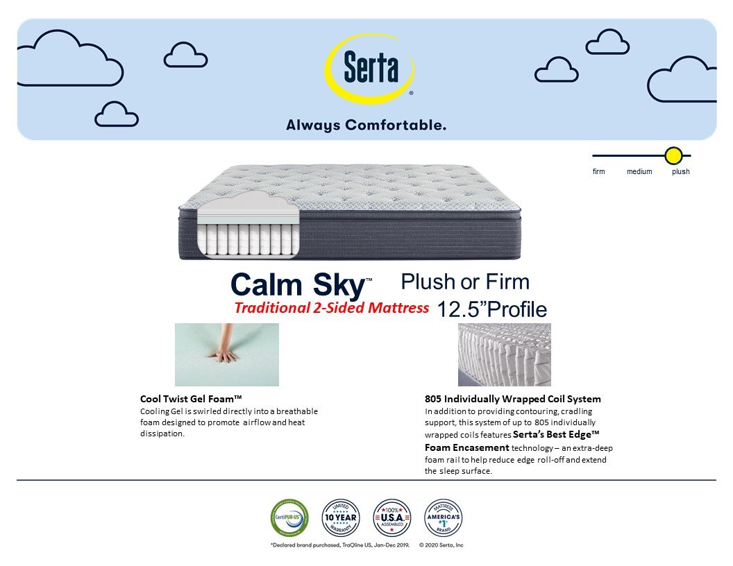 Mattress Store Annapolis Md at Michael Hughes blog