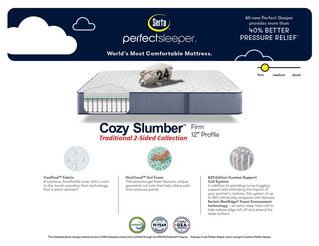 Mattress Store Annapolis Md at Michael Hughes blog