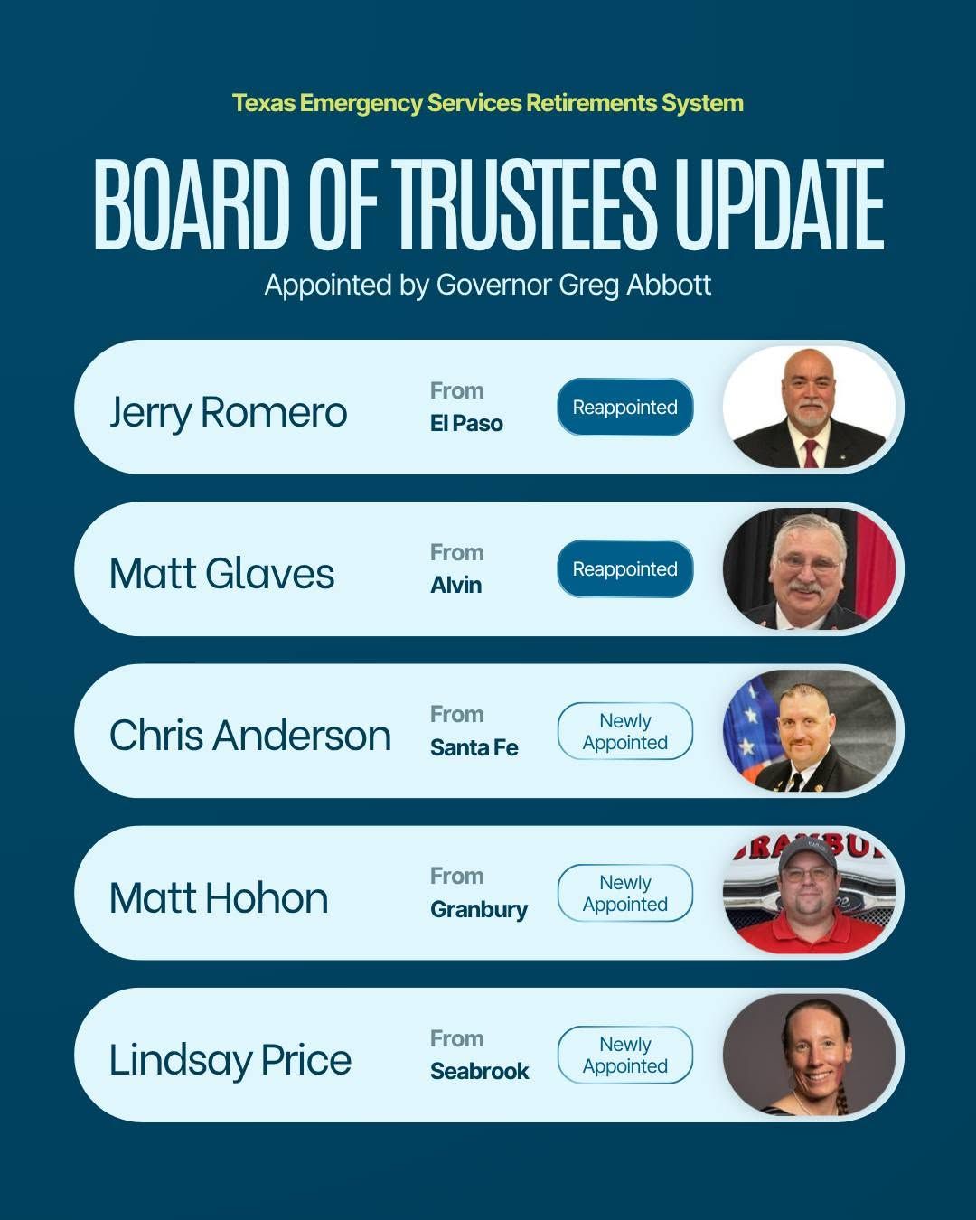 Board of Trustees update poster with five headshots and names on a teal background