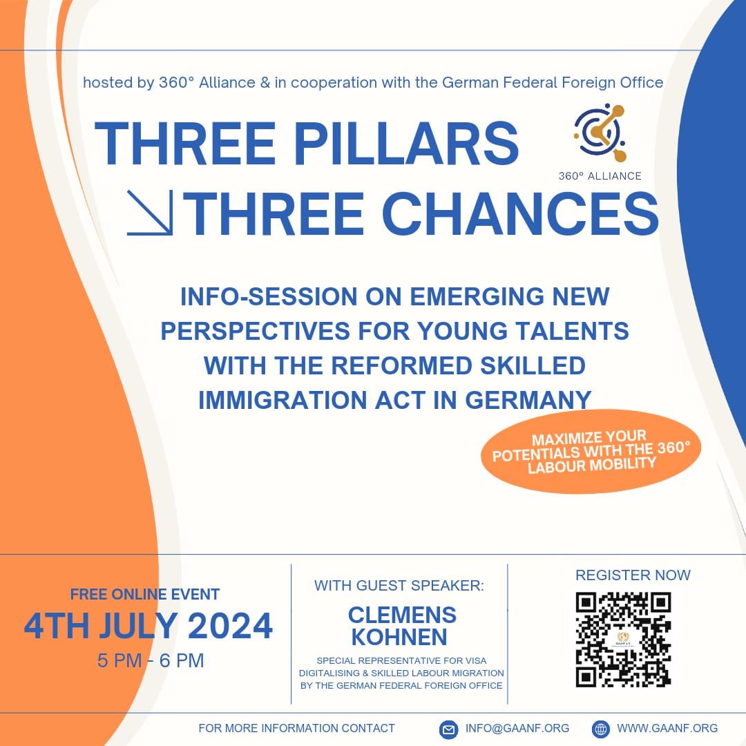 Opportunities with the German Skilled Migration Act