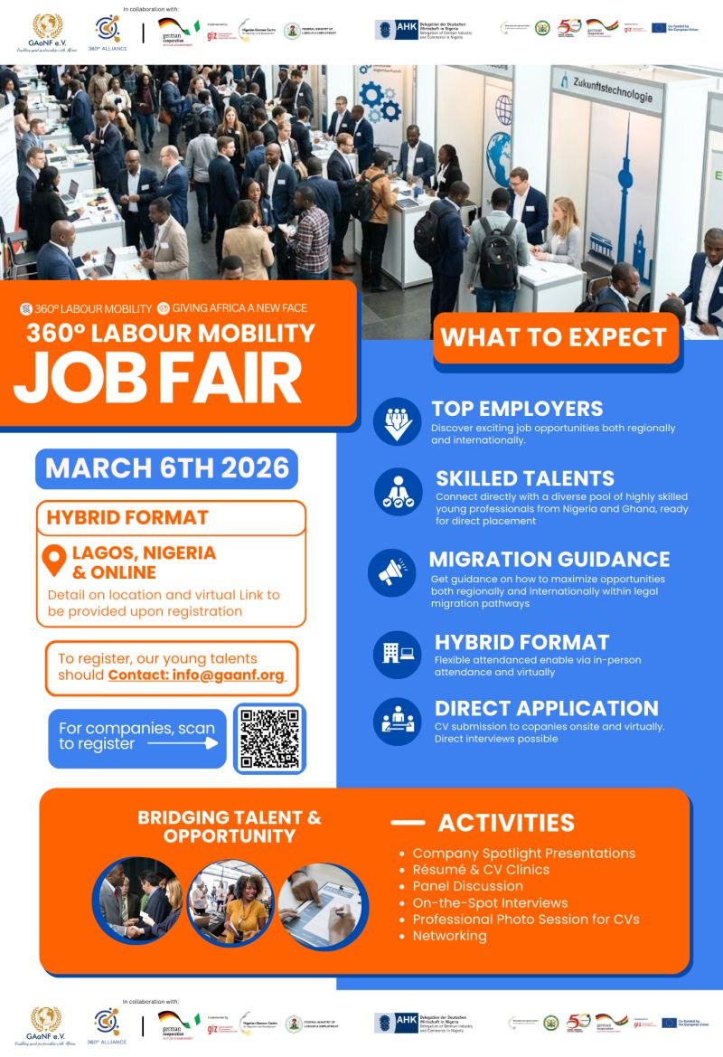 Poster for 360° Labour Mobility Job Fair, March 6th 2026, with event details and activities on blue and orange background