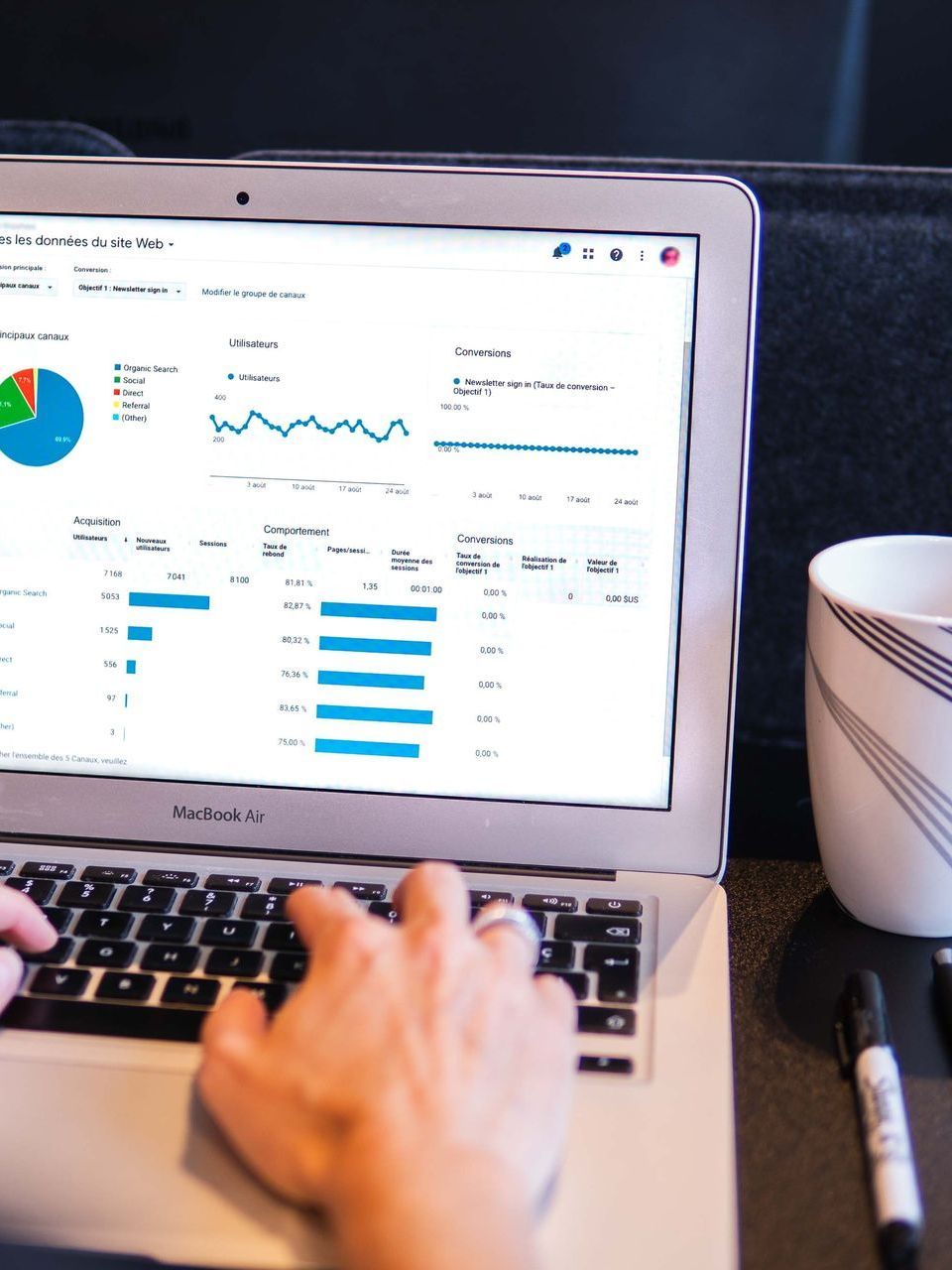 Des mains tapent sur un ordinateur portable affichant des graphiques et un tableau de bord analytique à côté d'une tasse de café.