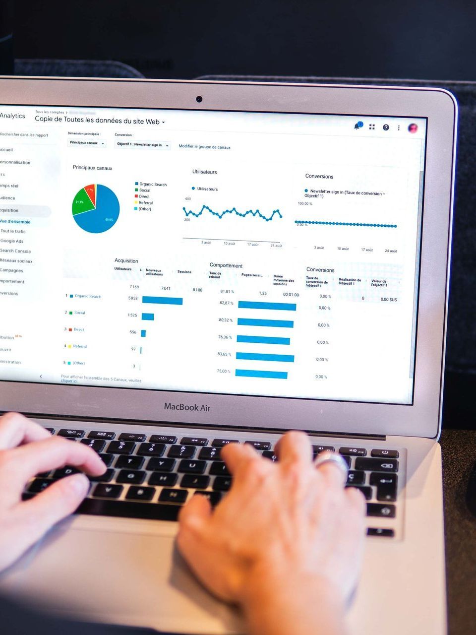 Des mains tapent sur un ordinateur portable affichant des graphiques et des tableaux d'analyse à l'écran.