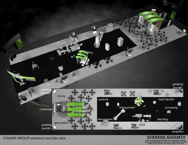 Overhead view of a factory floor with machinery, workers, and a detailed floor plan. Green and black color scheme.