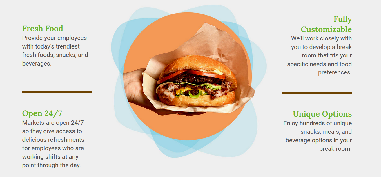 Legend Micro Markets - Fresh Food, Fully Customizable, Unique Options, Open 24/7