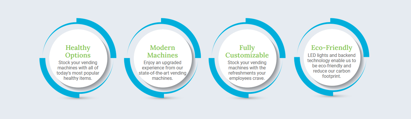 Legend Vending Marketplaces - Heathly Options, Modern Machines, Fully Customizable, Eco-Friendly