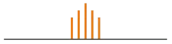 A line graph with orange lines on a white background.