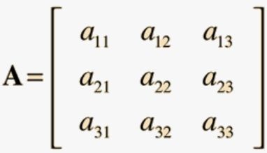 Double Proportion Matrix Maths Tutor