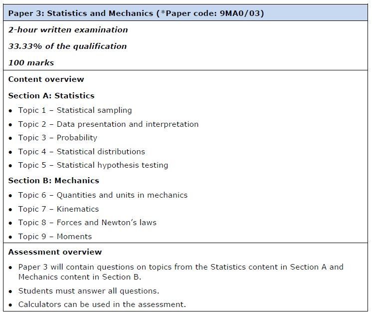 maths-tutor