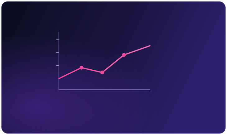 Upward growth trend line chart