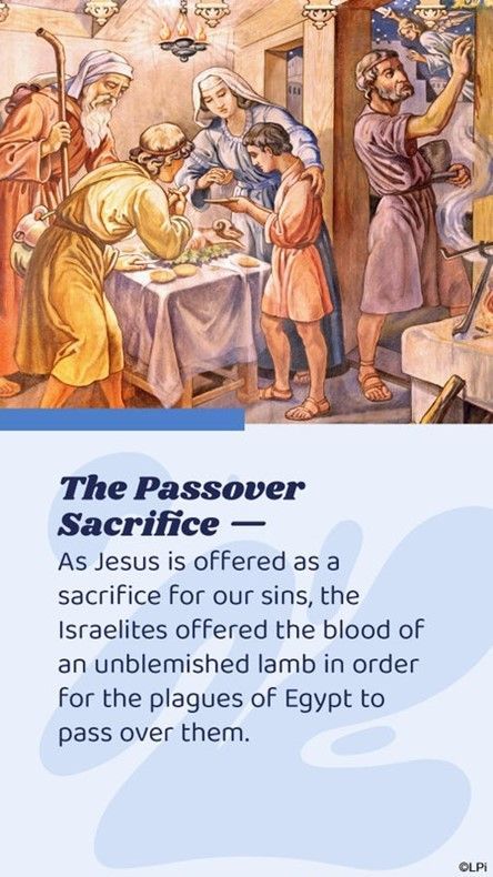 A graphic that says the Passover sacrifice as Jesus is offered as a sacrifice for our sins.