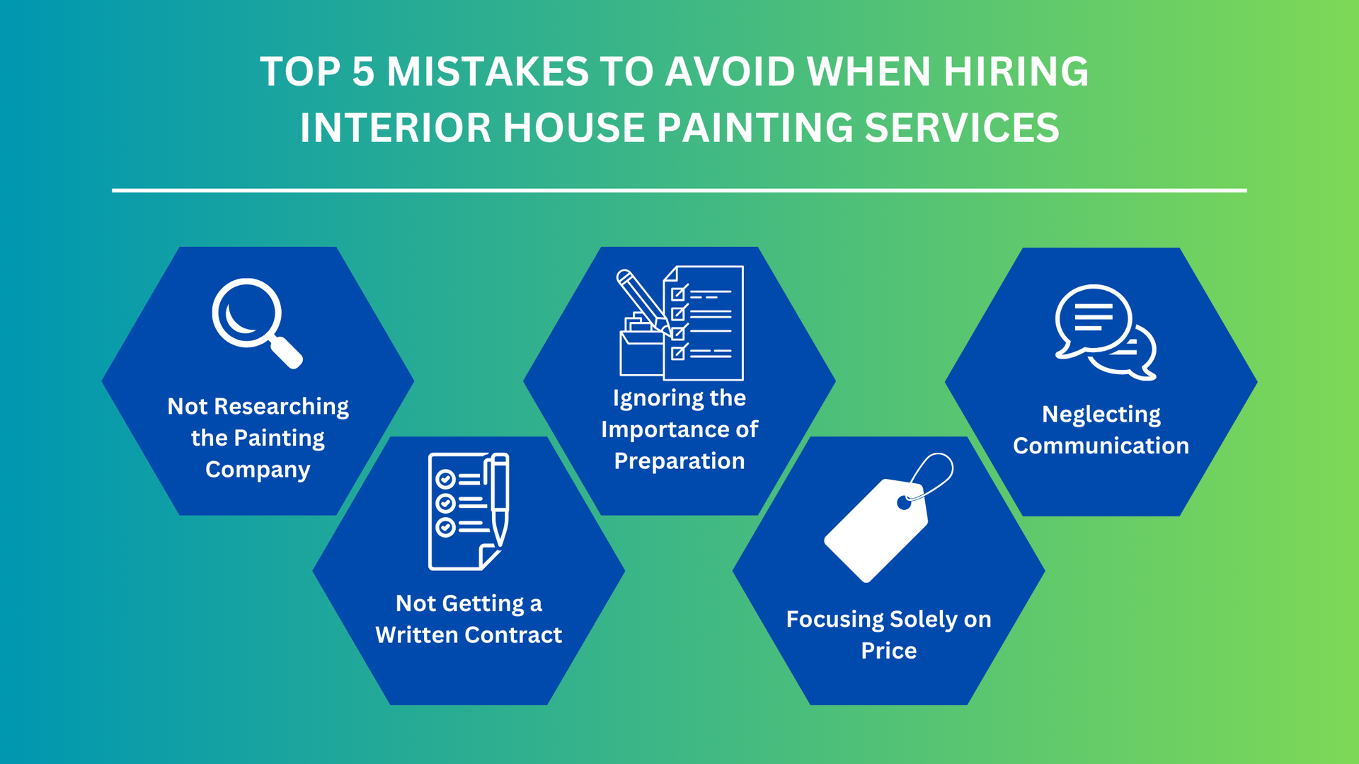 Interior House Painting Services