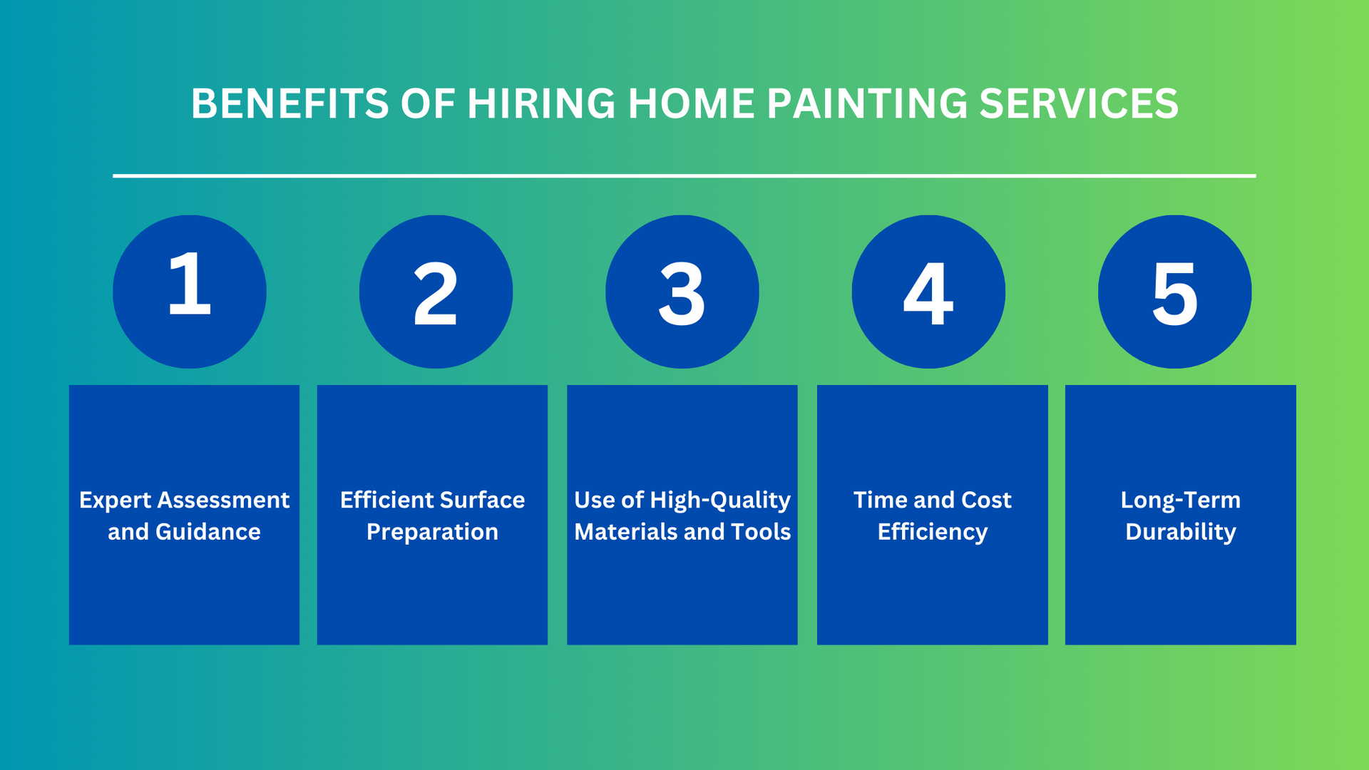 Home Painting Services