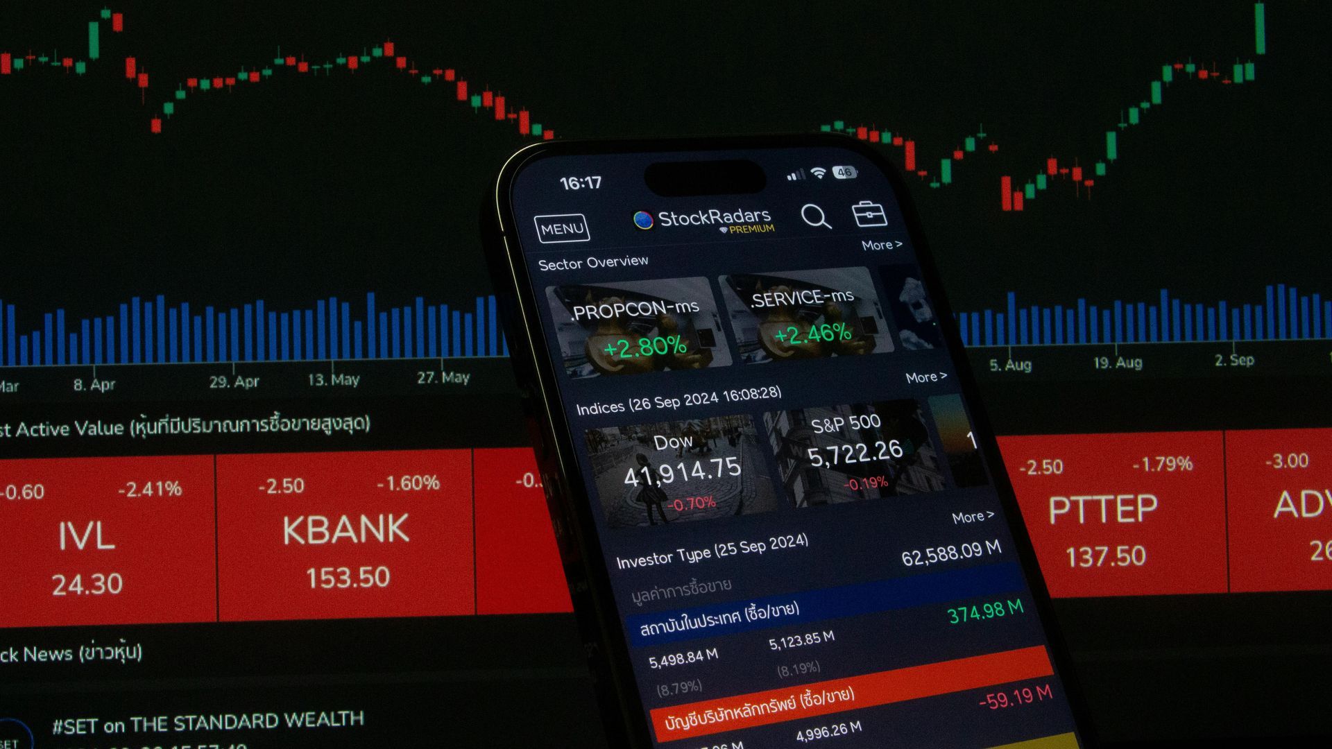 Smartphone displaying a stock‑trading app with financial charts and market data reflecting frozen securities in Euroclear
