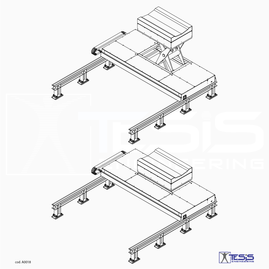 Piattaforma di sollevamento a culla, tavola elevatrice per coils, pedana di sollevamento a culla, piattaforma elevatrice traslabile, tavola elevatrice con celle di carico, piattaforme a pantografo industriali | Tesis