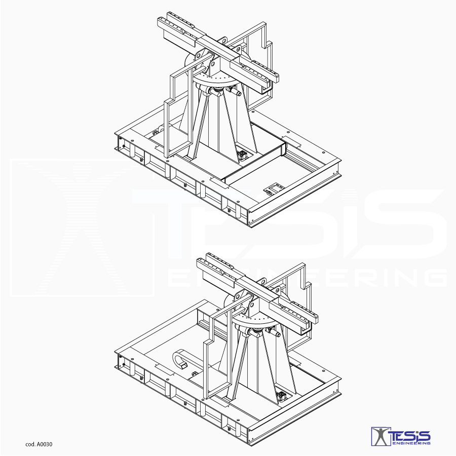 Movimentazione coils, giostra per coils, movimentazione bobine, movimentazione industriale | Tesis