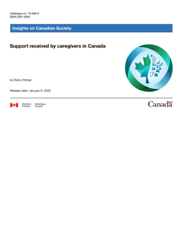 Insights on canadian society support received by caregivers in canada