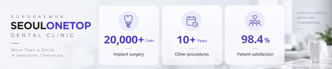 20,000+ implant cases, 10+ years of experience and 98.4% patient satisfaction
