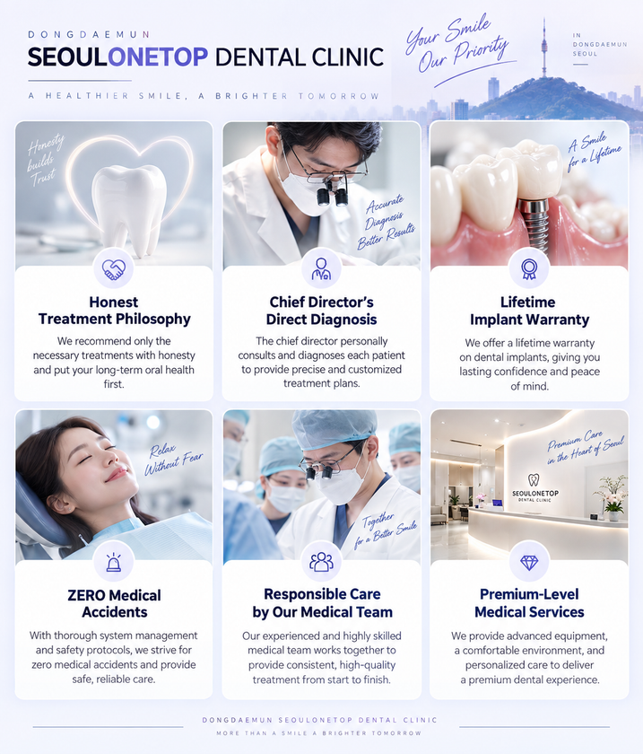 Honest treatment, chief director's diagnosis, lifetime implant warranty and zero medical accidents