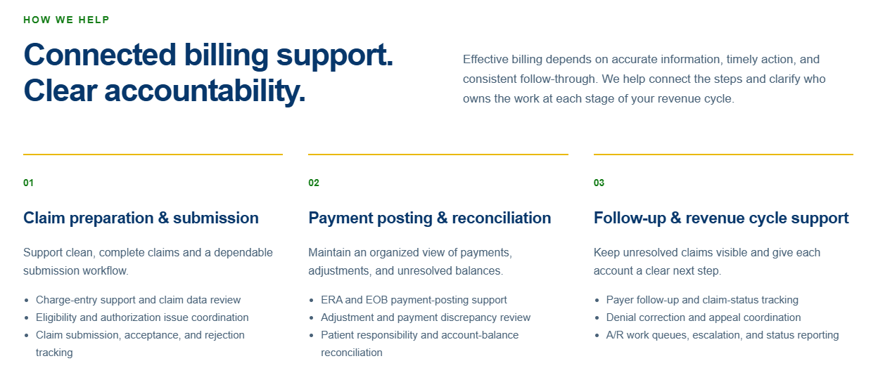 Billing support webpage with blue headline, three-column features, and simple illustrations on a white background