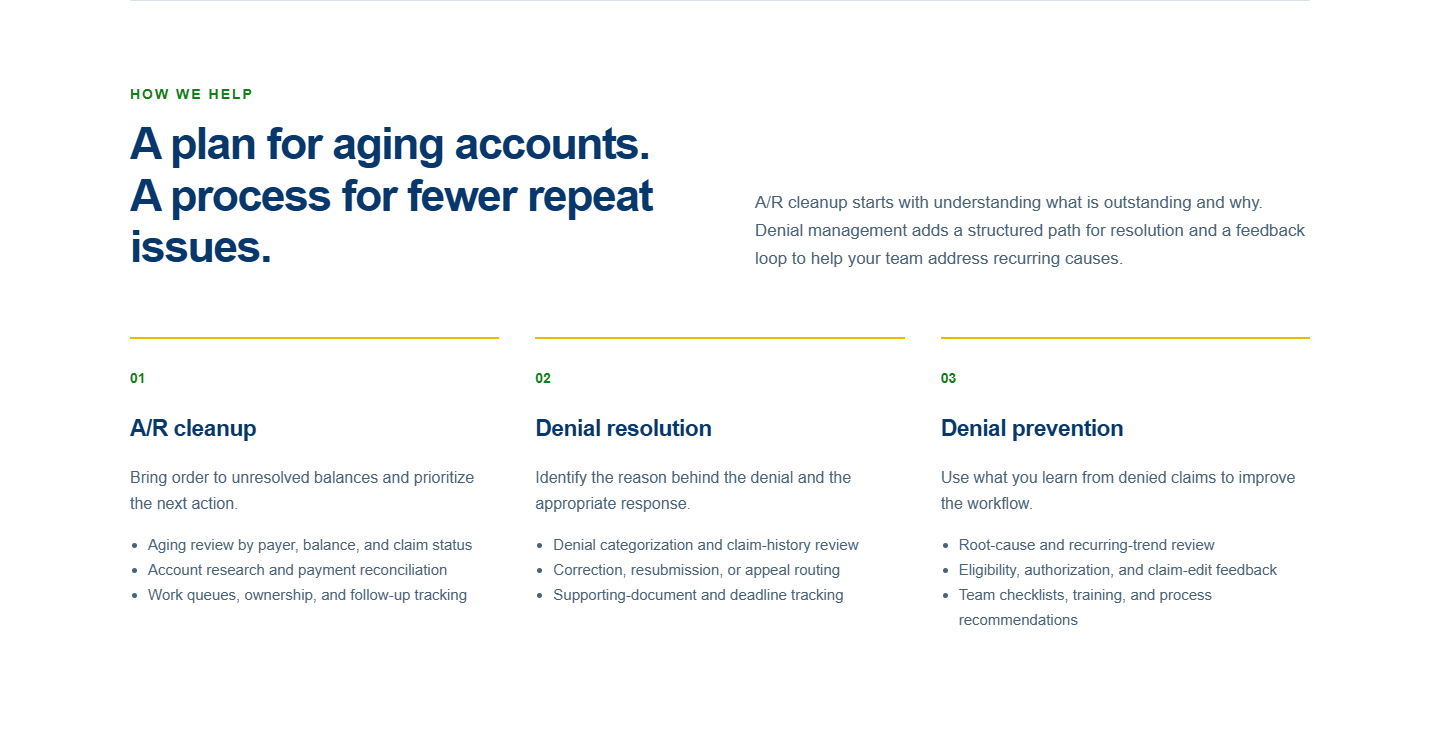 White presentation slide titled “A plan for aging accounts” with three columns of small bullet points.