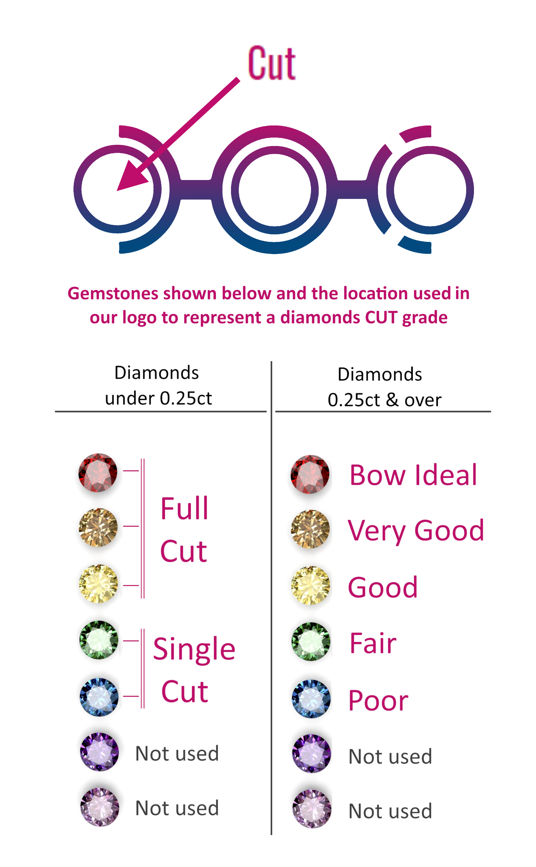 Bow diamonds logo guide for Diamond Cut Bow diamonds logo guide for Diamond Cut