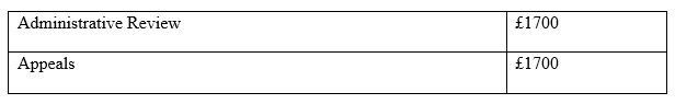 Administrative Review and Appeals fee table