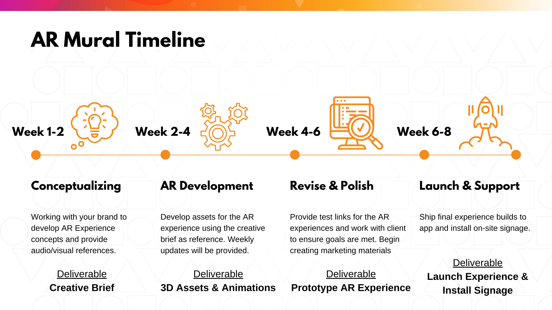 BrandXR Augmented Reality Mural Production Timeline
