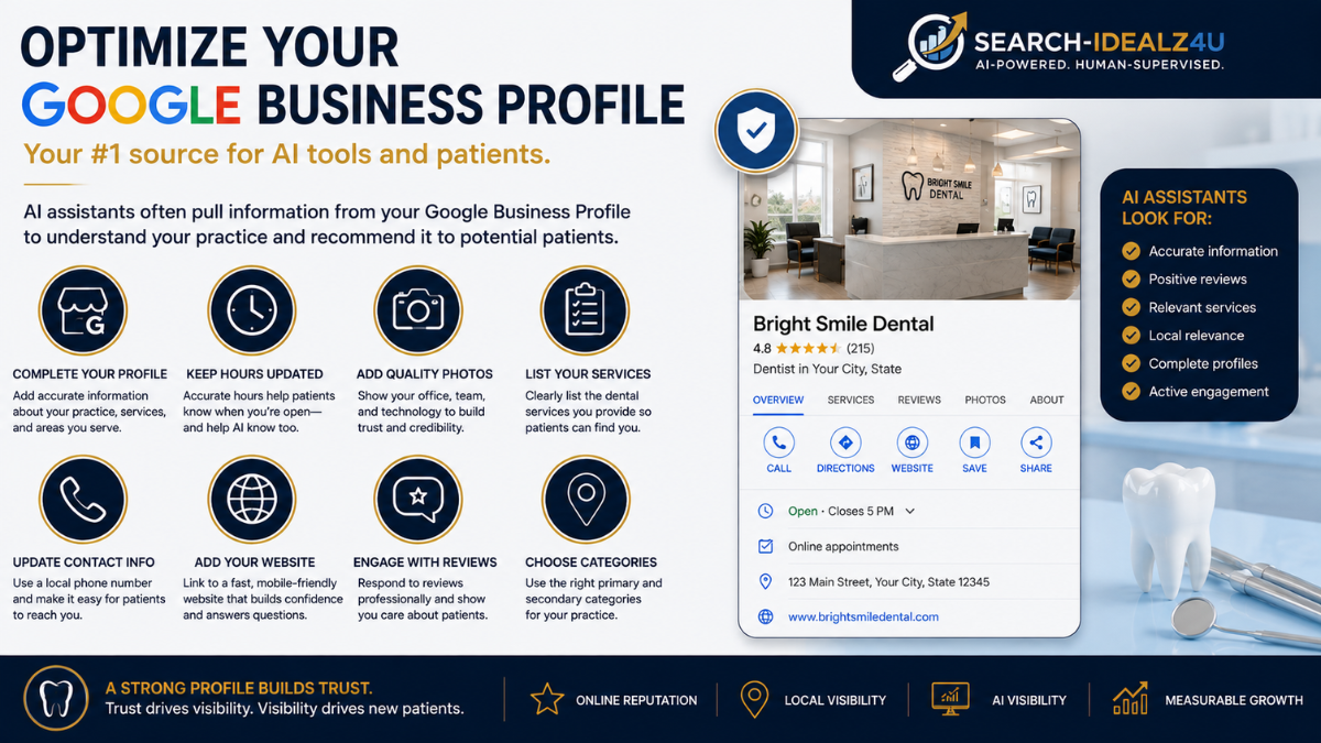 Google Business Profile optimization for dentists and dental practices