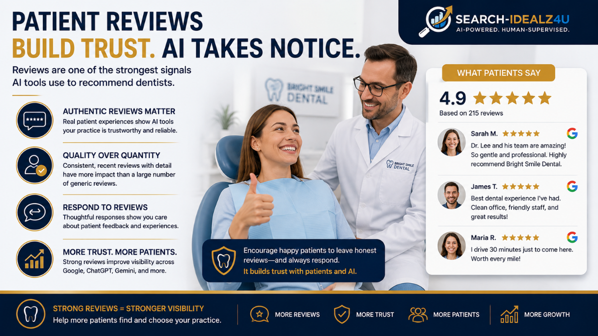 How patient reviews build trust and AI visibility for dental practices