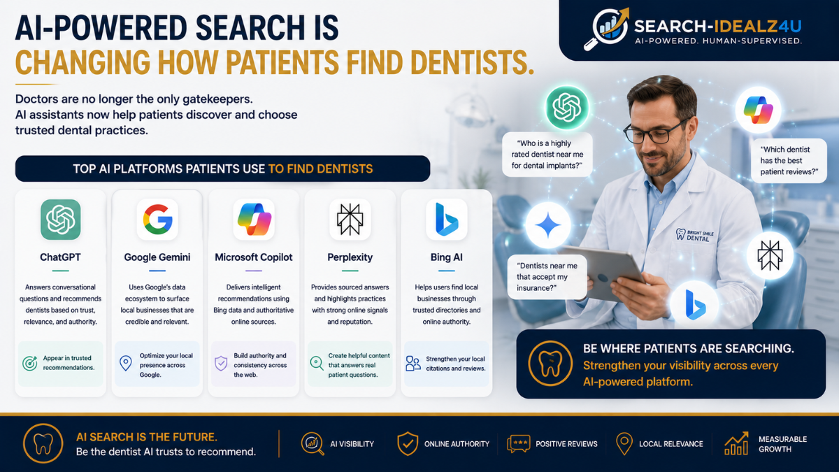 AI search platforms changing how patients find and choose dentists