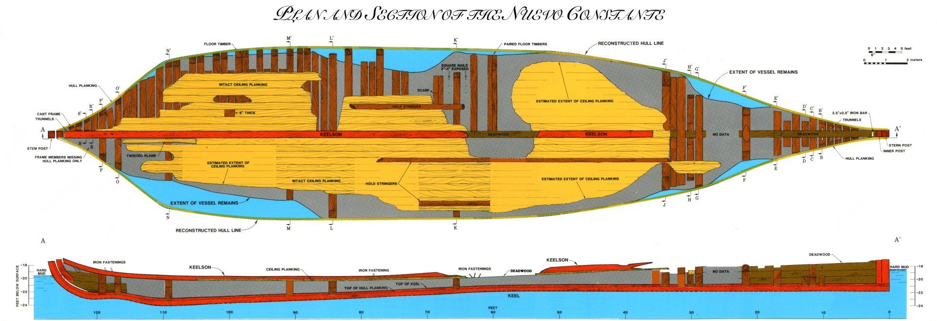 Nuevo Constante wreckage diagram - Baton Rouge, LA - Coastal Environments, Inc. Nuevo Constante wreckage diagram - Baton Rouge, LA - Coastal Environments, Inc.