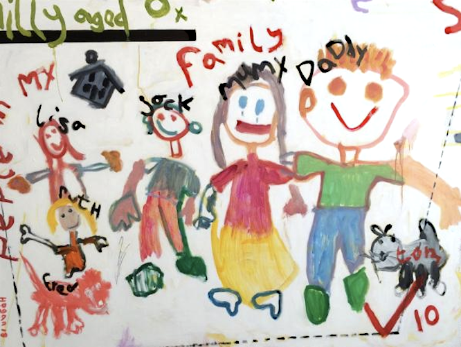 Child's drawing of a family with a house, dog, and names. The family smiles, and has various colors.