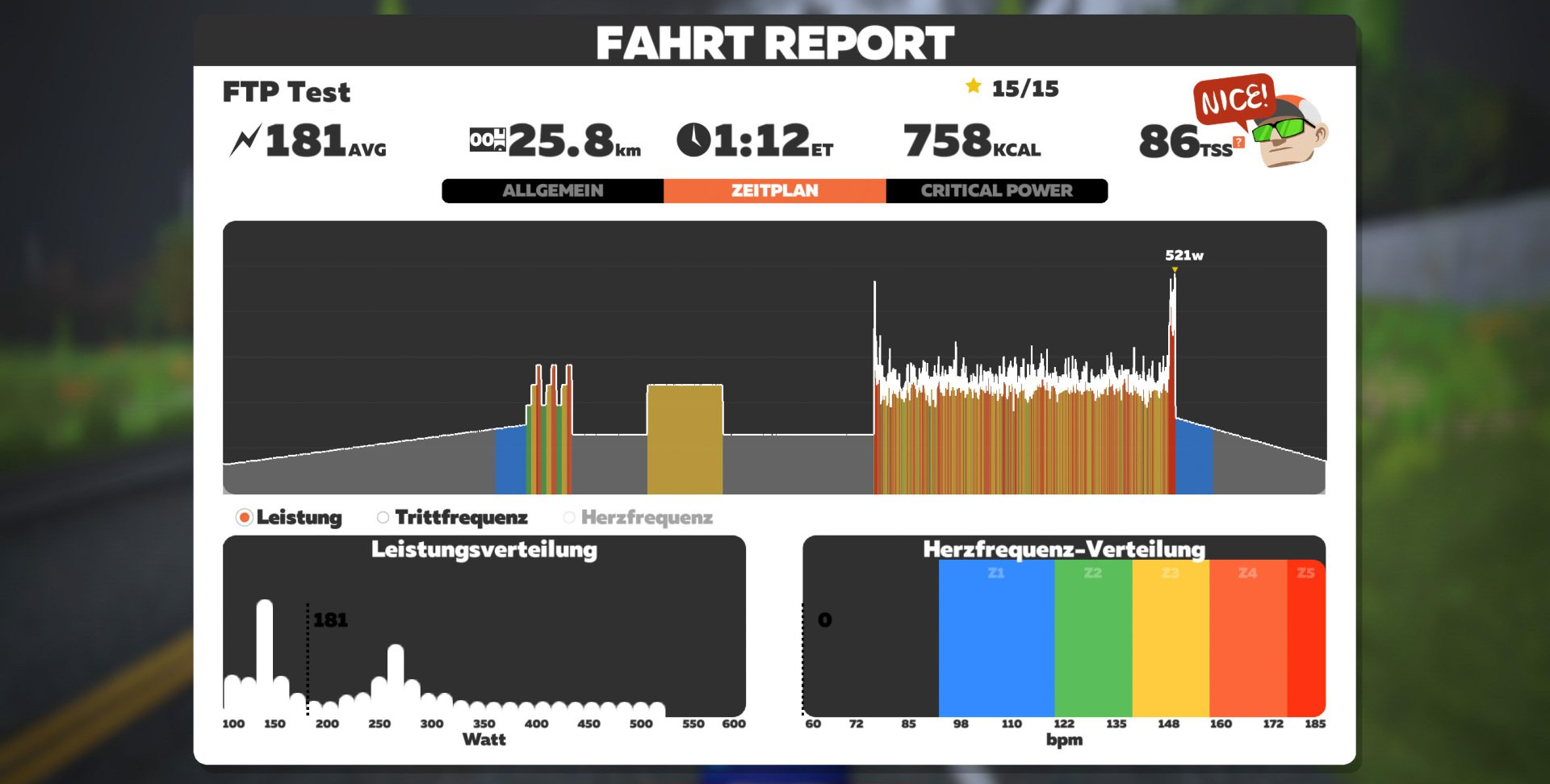 Zwift Fahrt Report von einem FTP-Test (257 Watt)