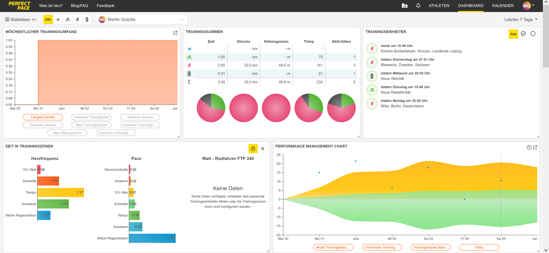 PerfectPace - Dashboard mit Trainingsumfang, Trainingseinheiten, Zeit in Geschwindigkeitszonen, Zeit in Herzfrequenzzonen, Performance Management Chart PerfectPace - Dashboard mit Trainingsumfang, Trainingseinheiten, Zeit in Geschwindigkeitszonen, Zeit in Herzfrequenzzonen, Performance Management Chart