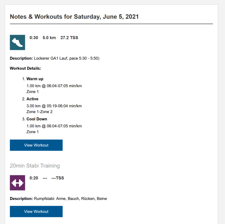 TrainingPeaks - E-Mail mit anstehenden Trainingseinheiten TrainingPeaks - E-Mail mit anstehenden Trainingseinheiten