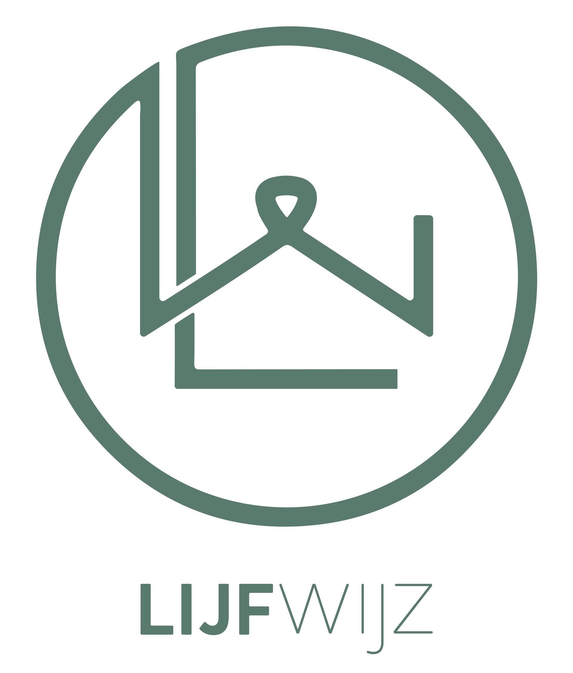 Lijfwijz