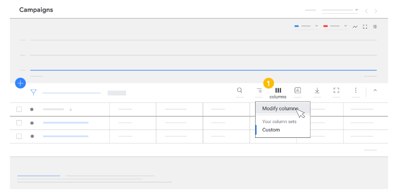 Die Grafik zeigt die benutzerdefinierten Spalten, auch Custom Columns genannt