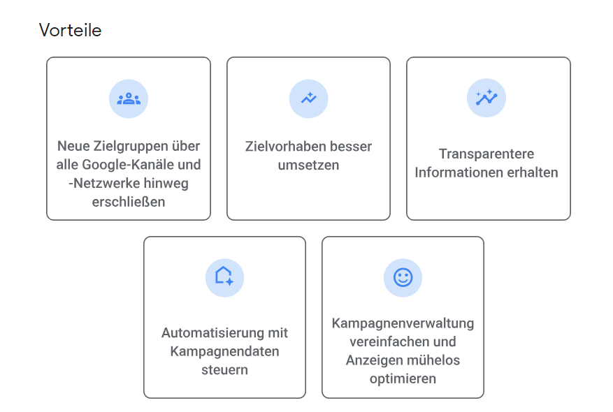 Die Grafik zeigt die neuen Vorteile bei PMax