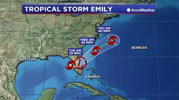 Living with South Florida Tropical Storms