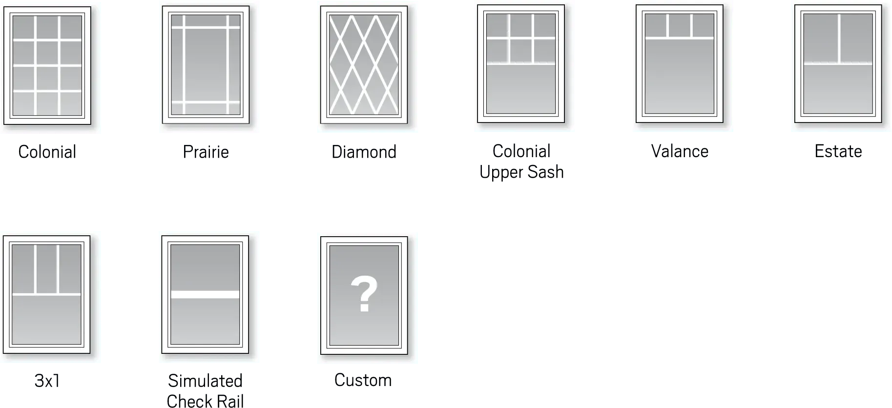 Chart of cabinet door styles with labeled thumbnail examples, including a question mark for a custom option