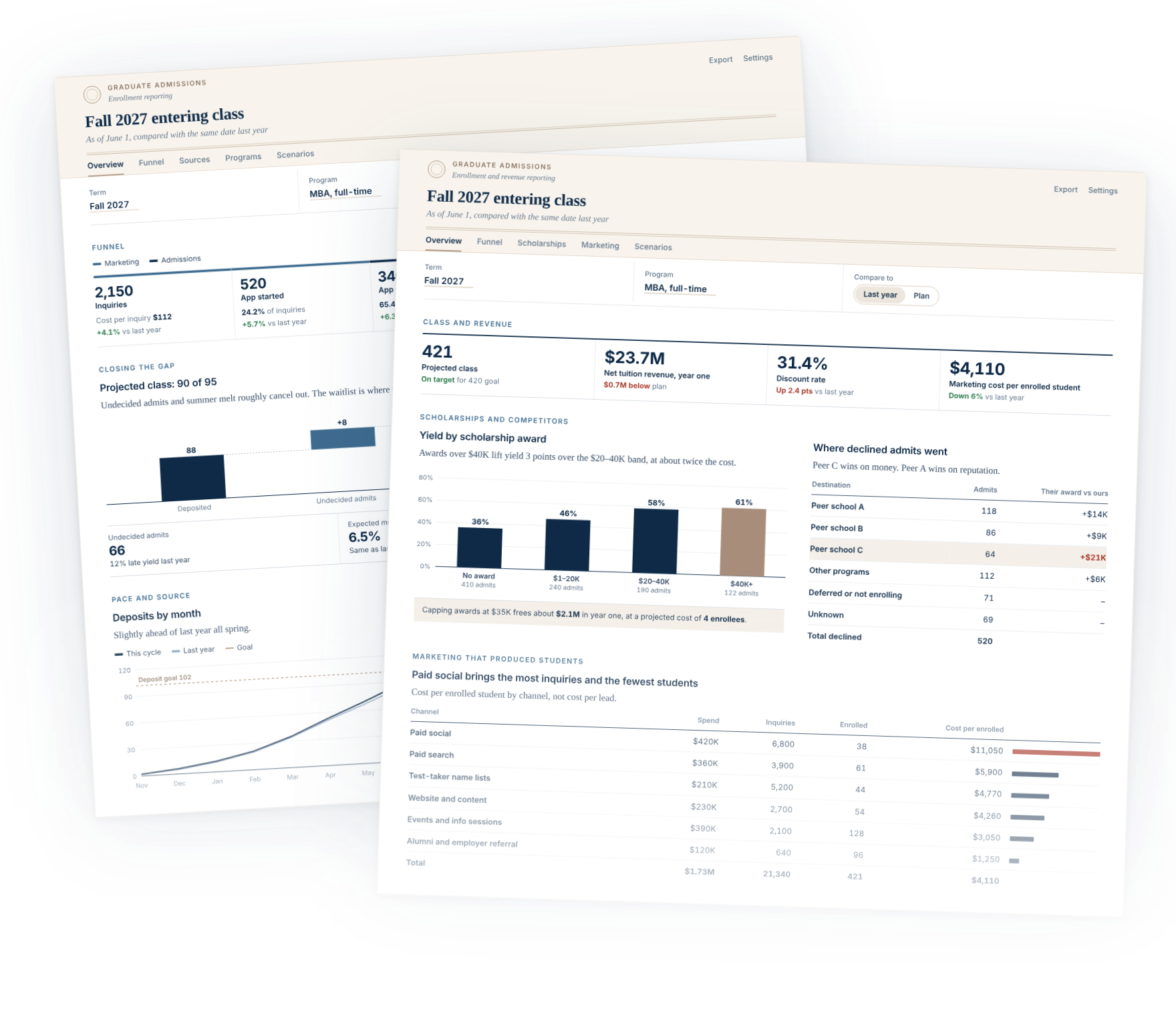 Laptop showing analytics dashboard during a business meeting at a wooden desk