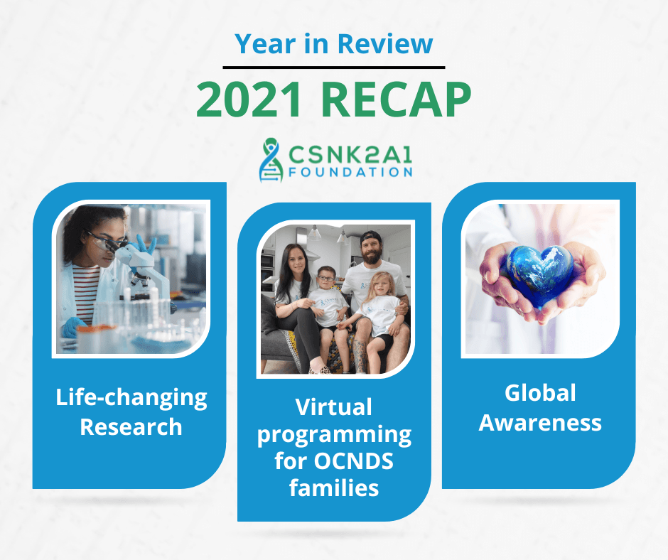 2021 Year in review 2021 Year in review