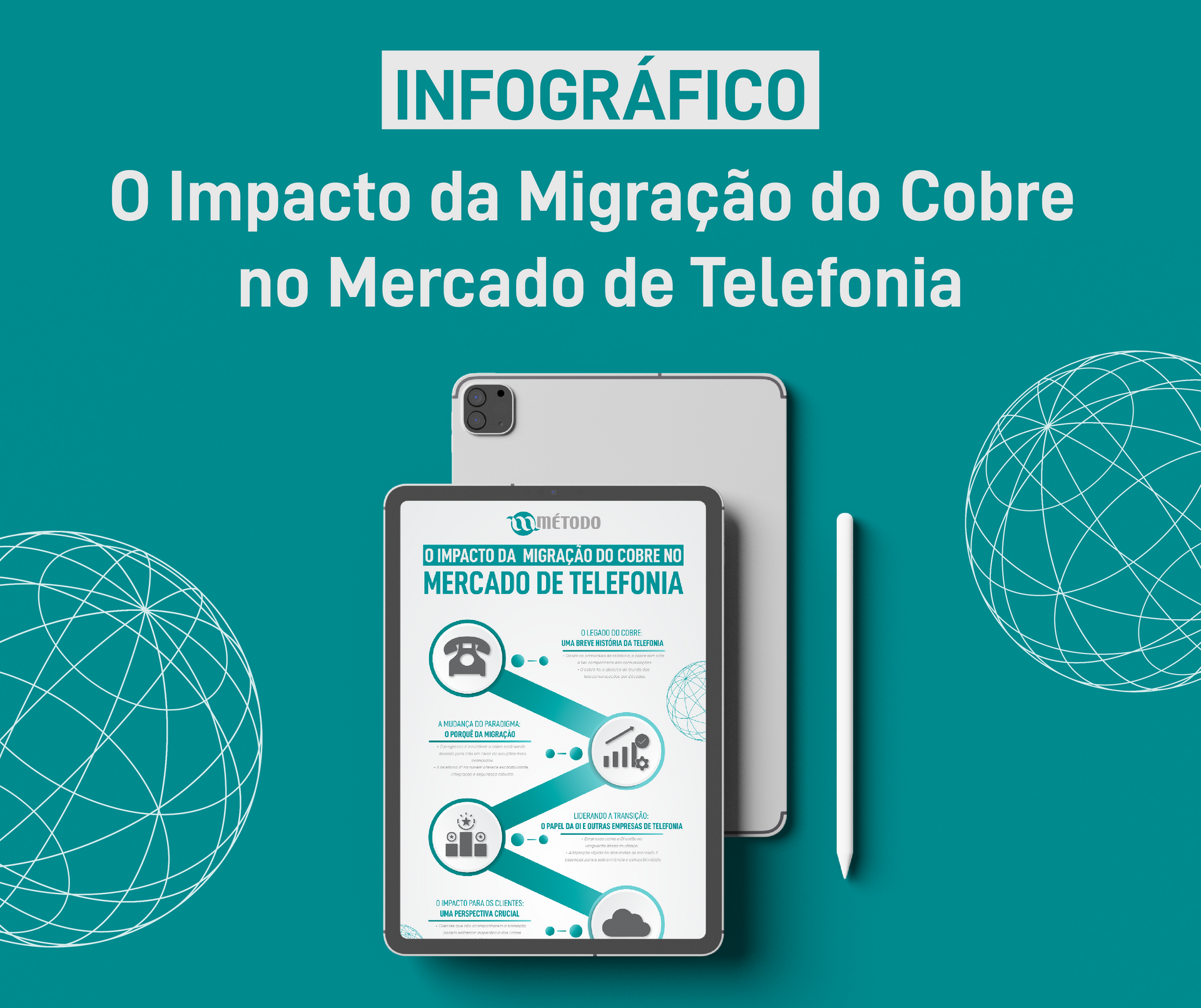 Um infográfico sobre o impacto da migração no mercado de telefonia