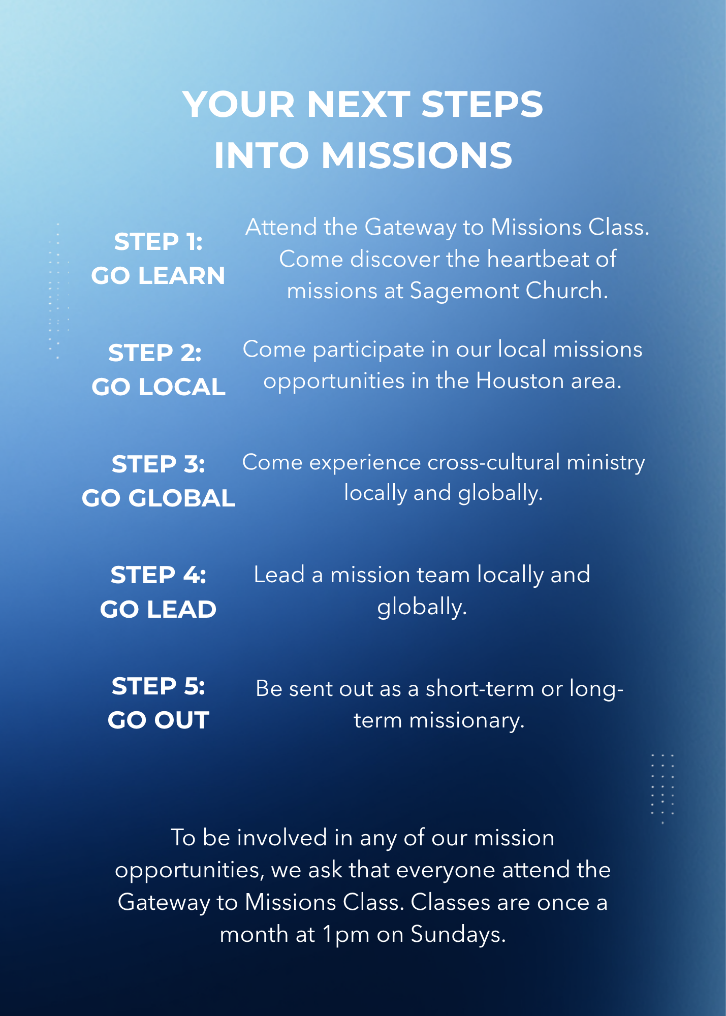 2026 Mission trip list