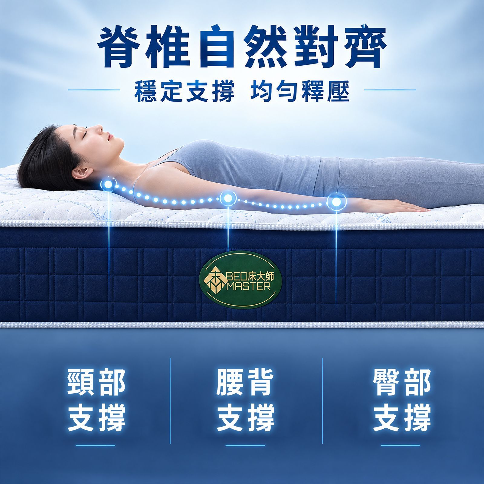 Bed Master 床大師 風之谷床墊