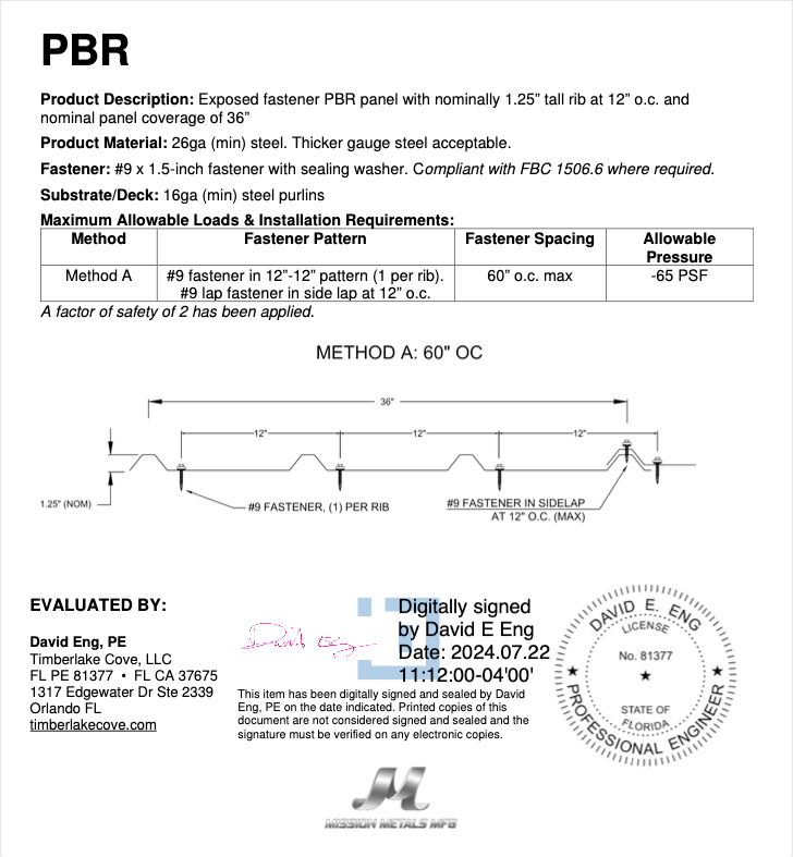 A sheet of paper with a diagram on it that says pbr.