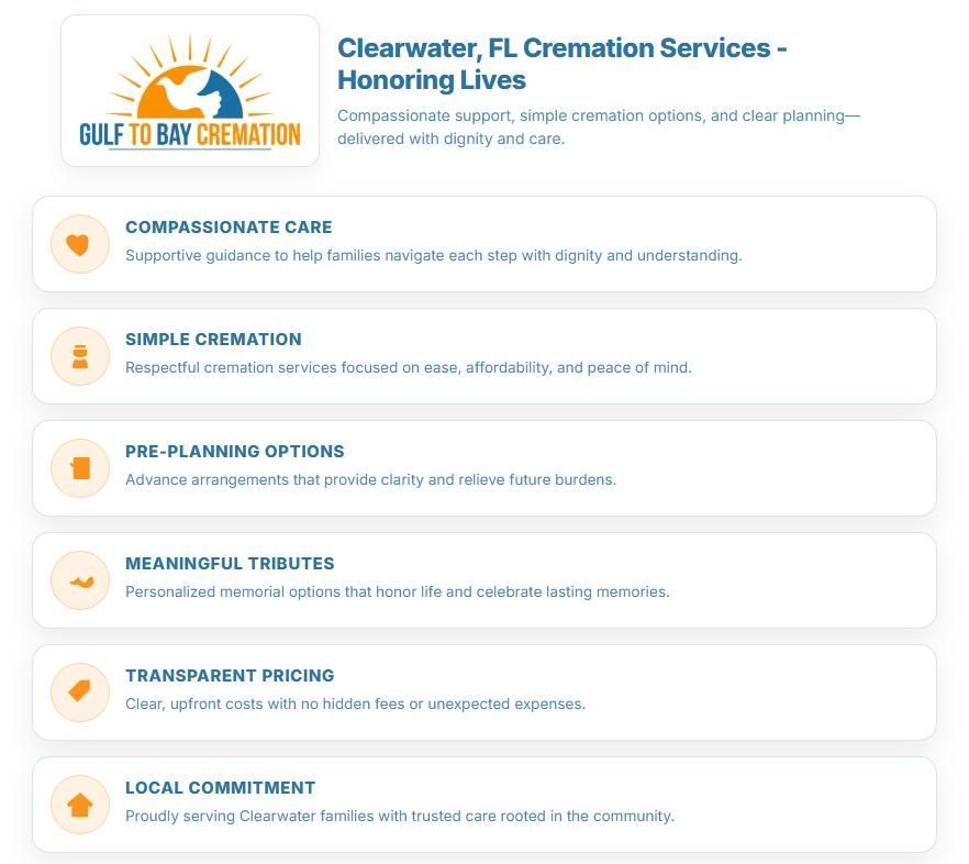 Infographic for Gulf to Bay Cremation highlighting compassionate care, simple planning, and transparent pricing for cremation services Clearwater, FL.