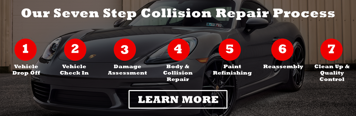 A picture of a car with the words `` our seven step collision repair process '' written on it.