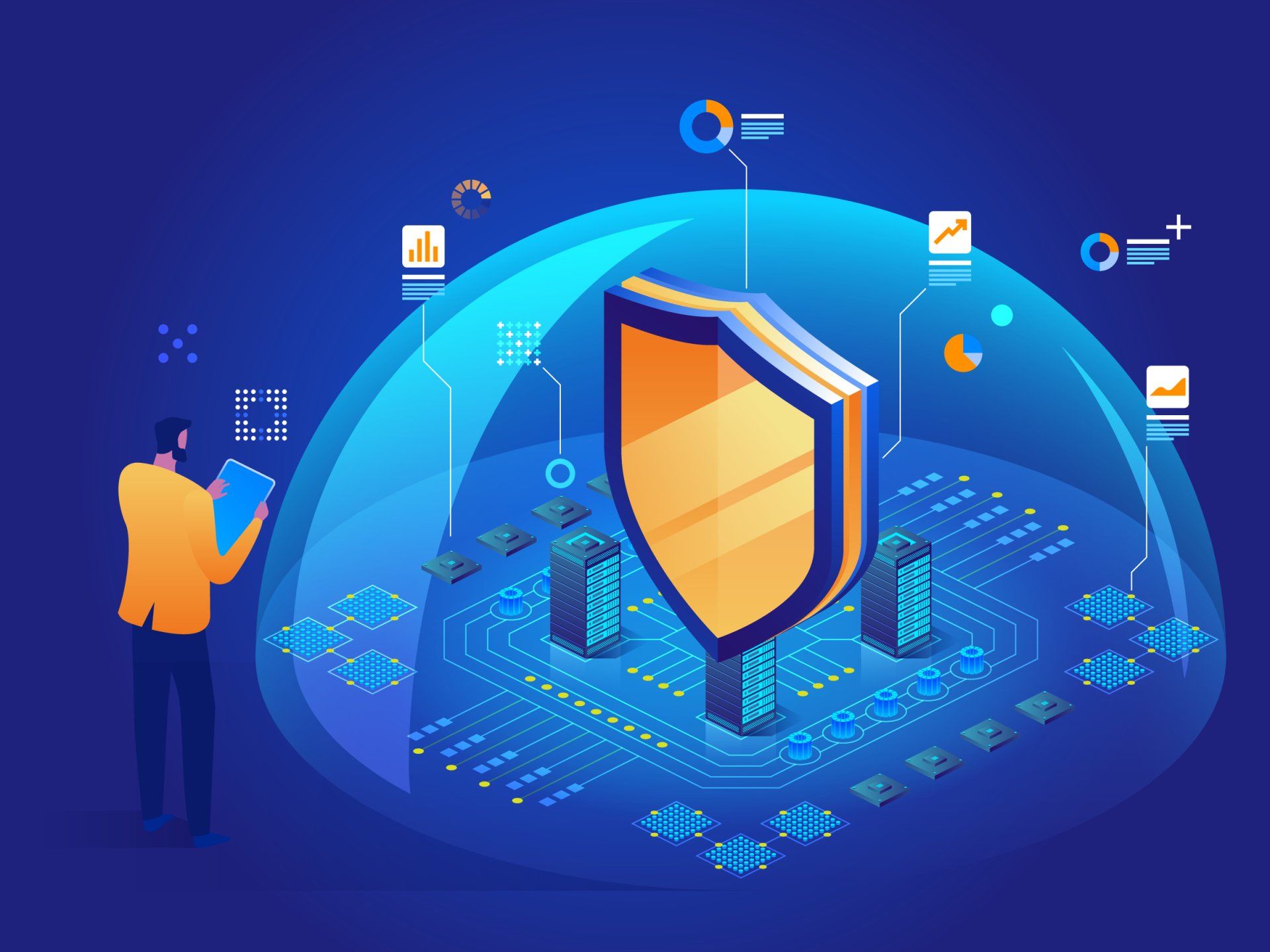 Cybersecurity plan